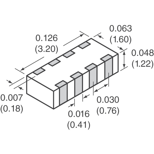 CANAT04DP KYOCERA AVX TVS - Varistances MOV